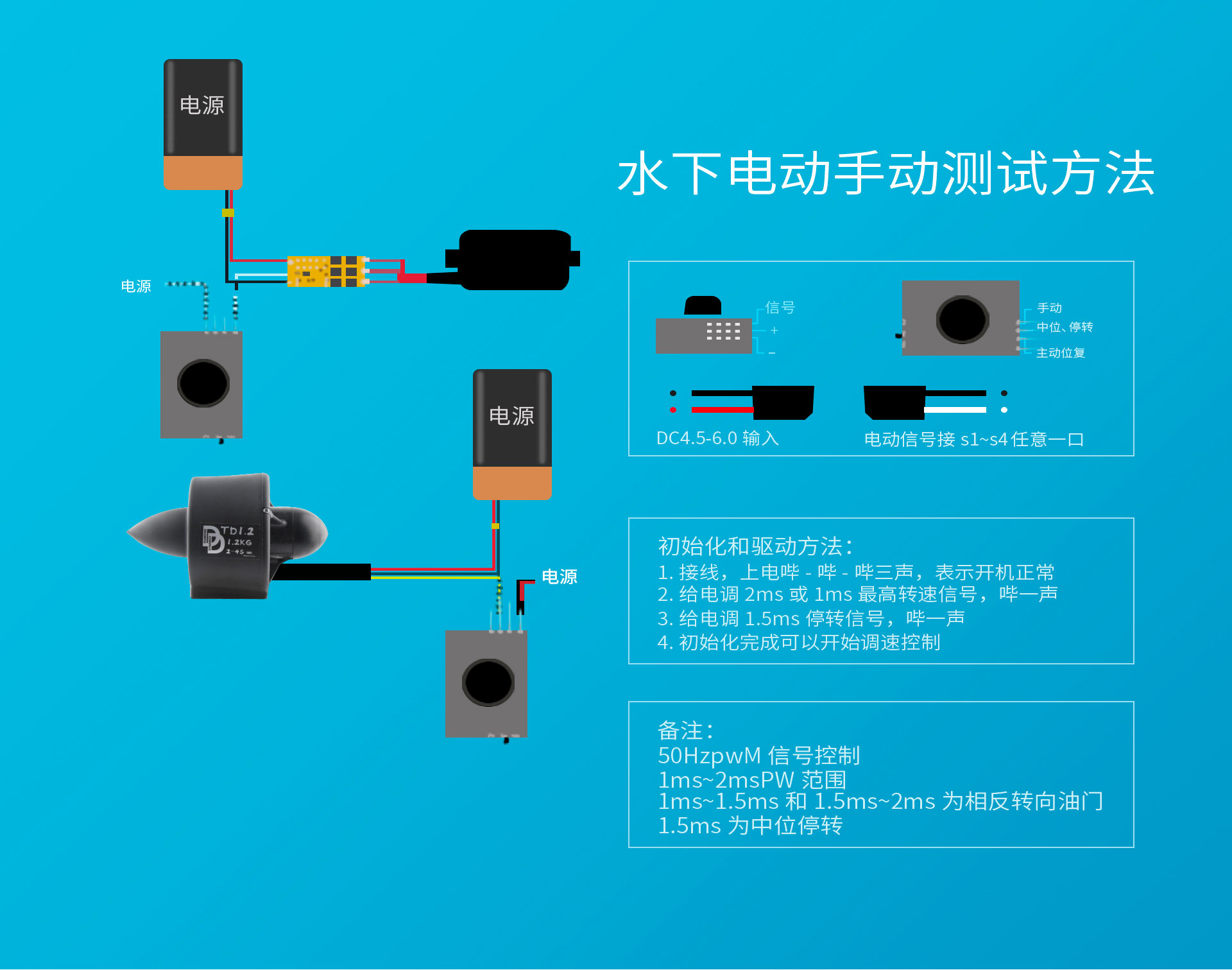 50kg 水下推进器 耐压50m